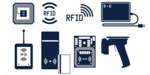 ung dung rfid