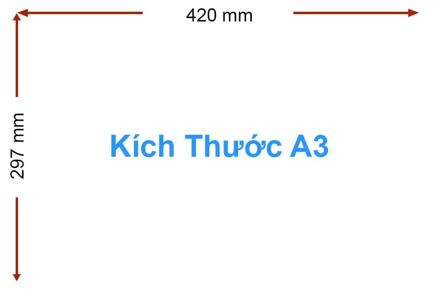 Cỡ Giấy A3, A1, A2, A0 A4, A5 Là Bao Nhiêu Trong In Ấn?