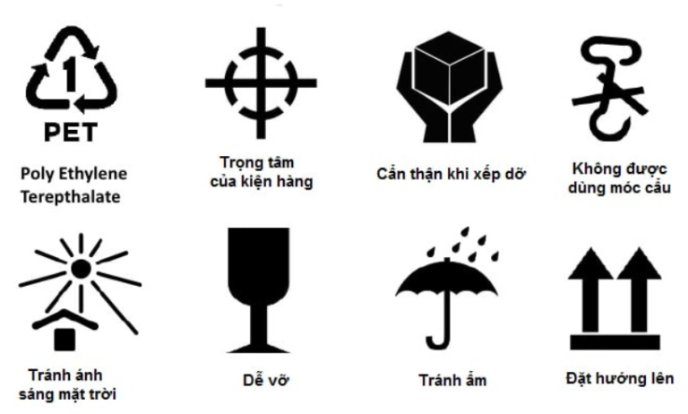 4 Lưu Ý Khi Nhập Hàng Trung Quốc Dễ Vỡ Nhận Biết Biểu Tượng Hàng Dễ Vỡ Và Những Biểu Tượng Trên