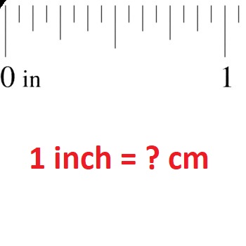 một inch là bao nhiêu cm