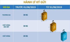 kích thước hành lý ký gửi